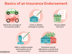 Insurance Check Endorsement Wells Fargo Made Easy